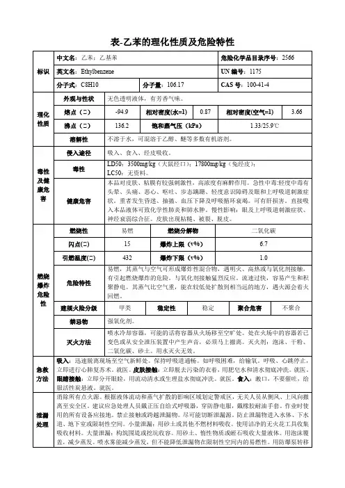 乙苯-理化性质及危险特性表