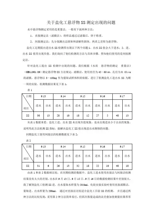 SS测定方法的影响因素