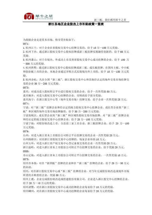 浙江各地区企业股改上市补贴政策一览表