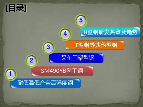 型钢产品知识介绍莱钢