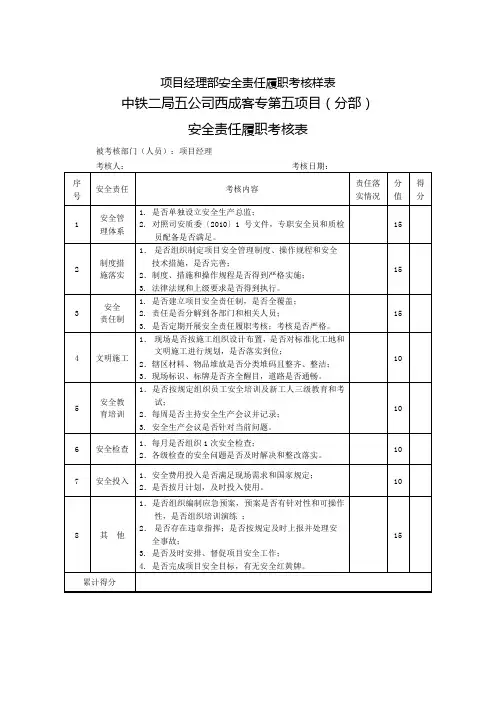 项目经理部安全责任履职考核样表