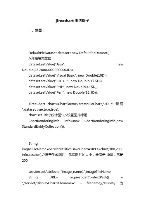 jfreechart用法例子
