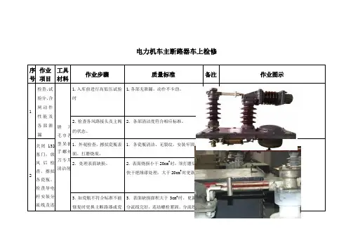 电力机车主断路器车上检修