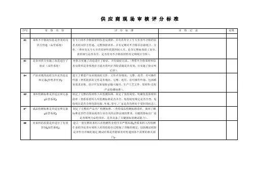供 应 商 现 场 审 核 评 分 标 准