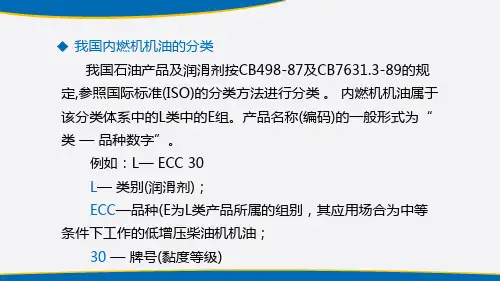 农机油料的牌号、选用与管理—内燃机润滑油