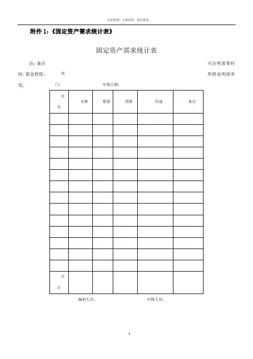 固定资产管理表格汇总