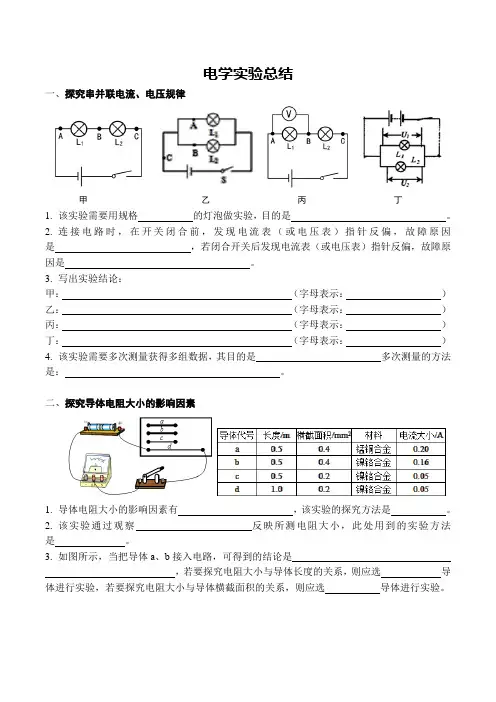 2023年中考物理复习-----电学实验总结