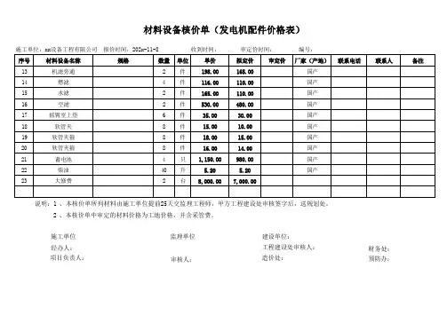 工程材料设备核价单(发电机配件价格表)