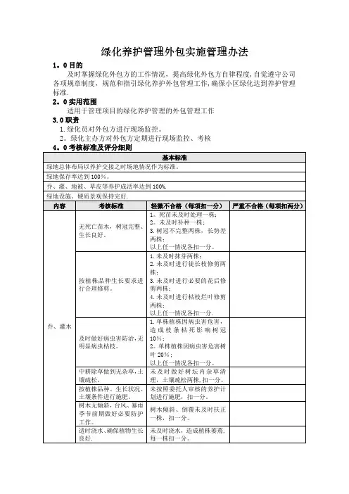 绿化养护管理外包实施管理办法