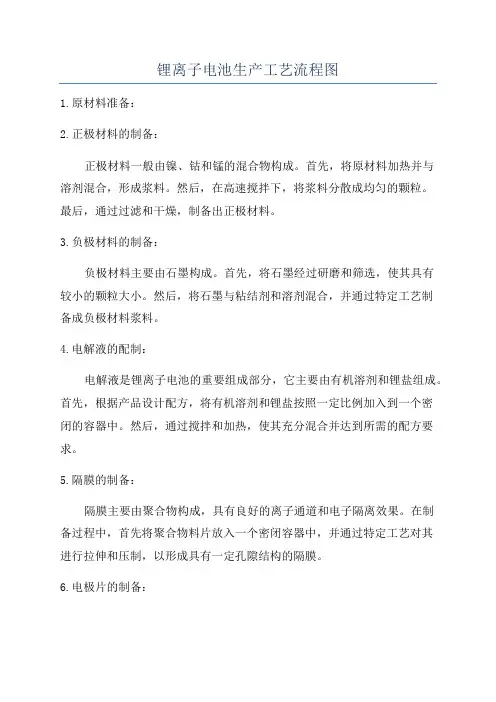 锂离子电池生产工艺流程图