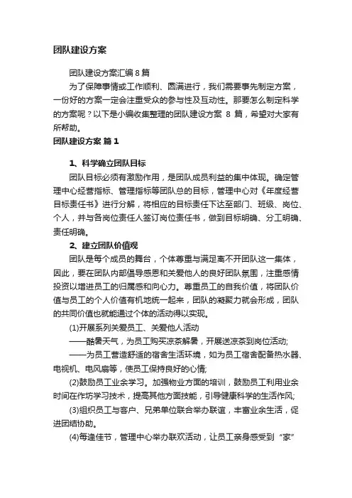 团队建设方案