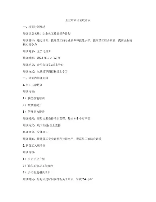 企业培训计划统计表