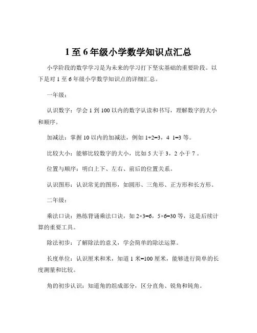 1至6年级小学数学知识点汇总