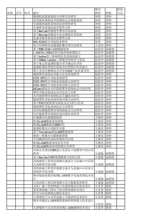 2012毕业设计题目汇总(审核后 )