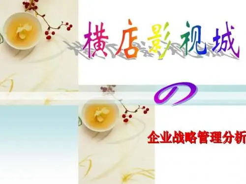 企业战略管理