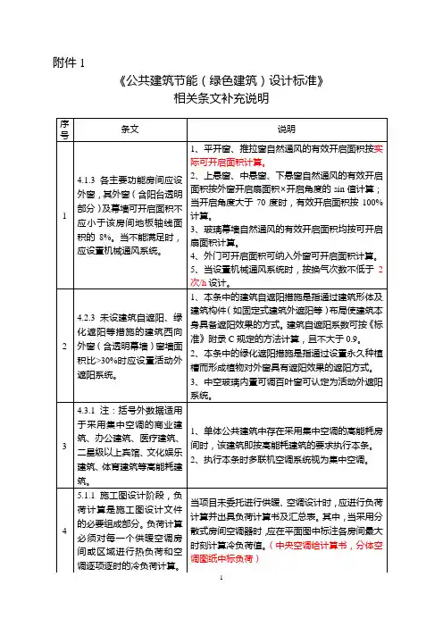 绿建条文说明