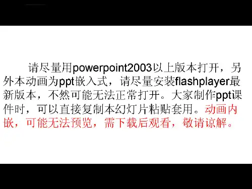 地球的公转以及太阳直射点的变化超级精彩动画演示ppt课件