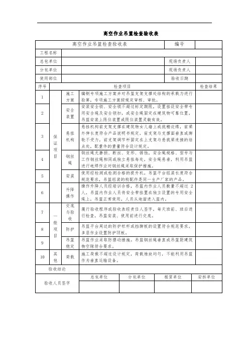 高空作业吊篮检查验收表