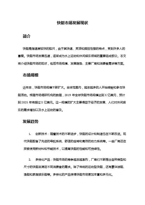 2024年快艇市场发展现状