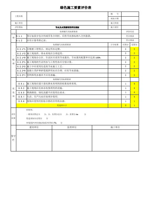 绿色施工要素评价表--节水与水资源利用评价指标