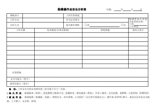 检维修作业安全分析表