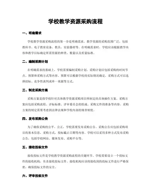 学校教学资源采购流程