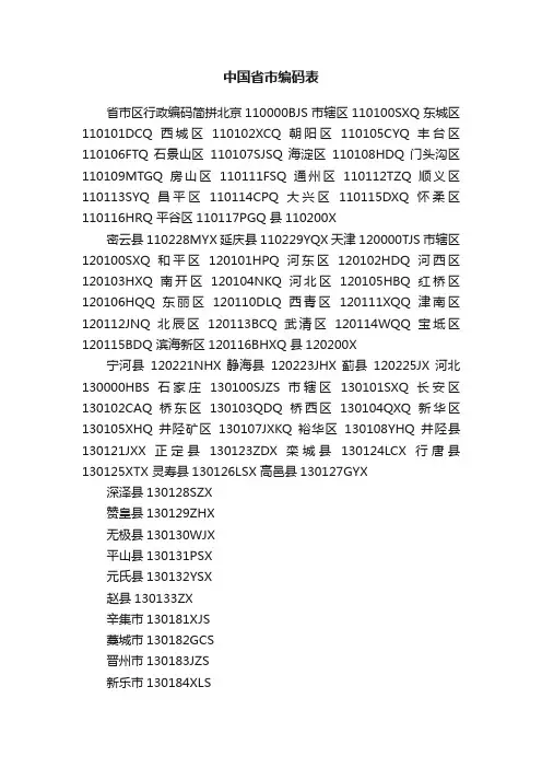 中国省市编码表
