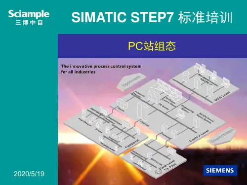STEP7培训之PC站组态(可选)