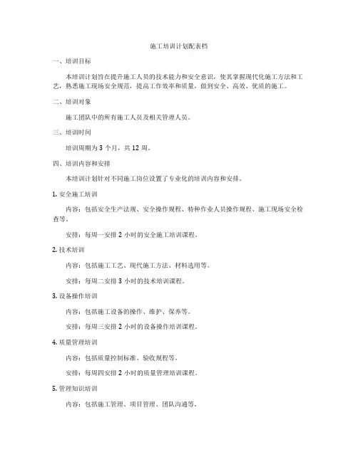 施工培训计划配表档