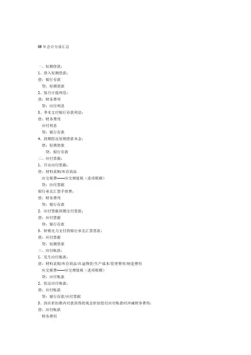 会计分录汇总