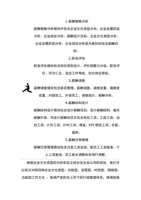 薪酬管理流程图
