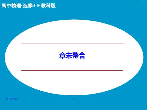 【教科版选修3-5】高中物理：第一章《碰撞与动量守恒》章末整合ppt课件