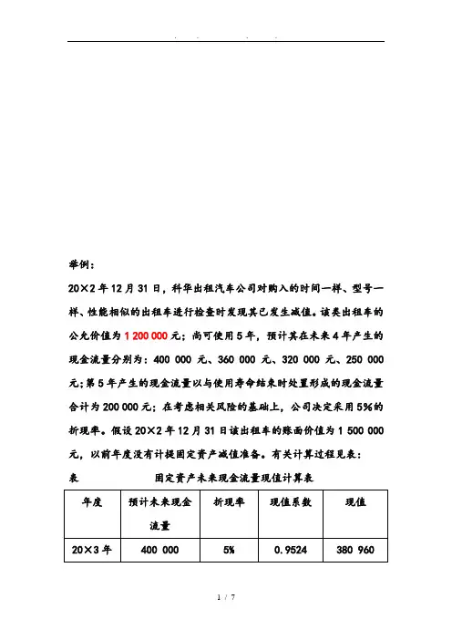 资产减值课堂讲解和举例