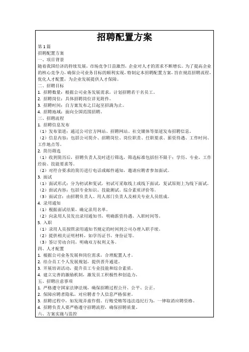 招聘配置方案