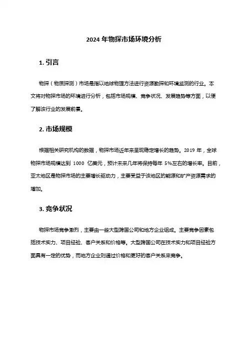 2024年物探市场环境分析