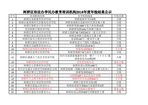 柯桥区依法办学民办教育培训机构2016年度年检结果公示