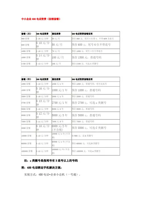 400电话申请