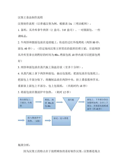 汉堡王案例分析