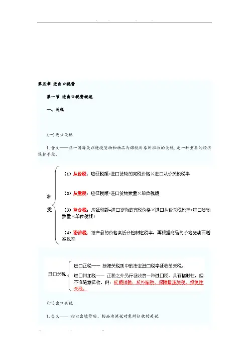 进出口税费的计算与减免