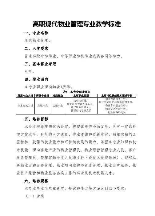 高职现代物业管理专业教学标准
