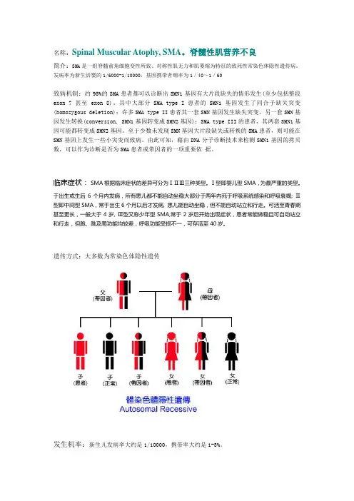 SMA脊髓性肌营养不良