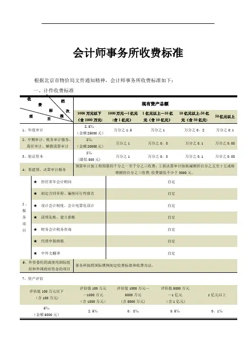 会计师事务所收费标准