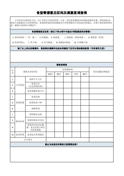 食堂菜谱征询意见及满意度调查表