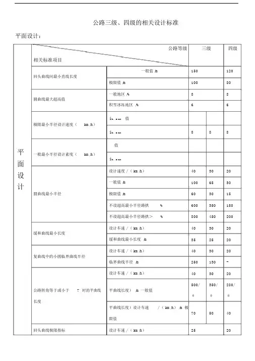 公路三级、四级标准对比.docx