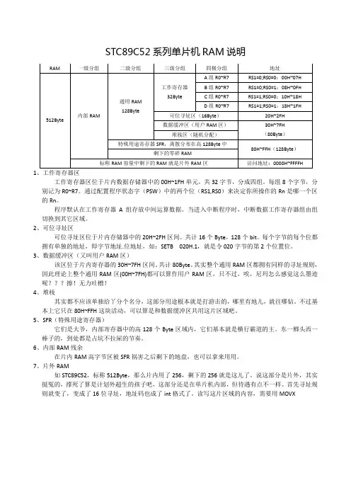 STC89C52的RAM说明