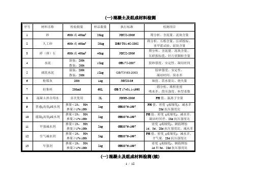 样品取样数量