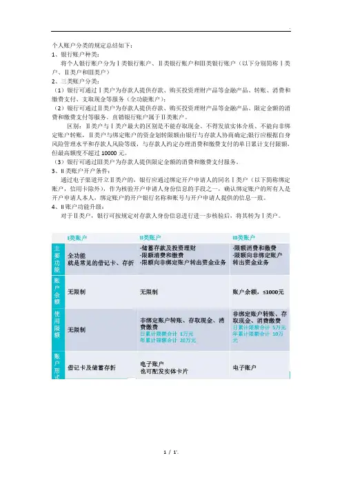 个人账户分类的规定总结如下：