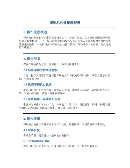 印刷机台操作流程表