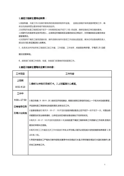 酒店工程主管岗位职责及工作内容