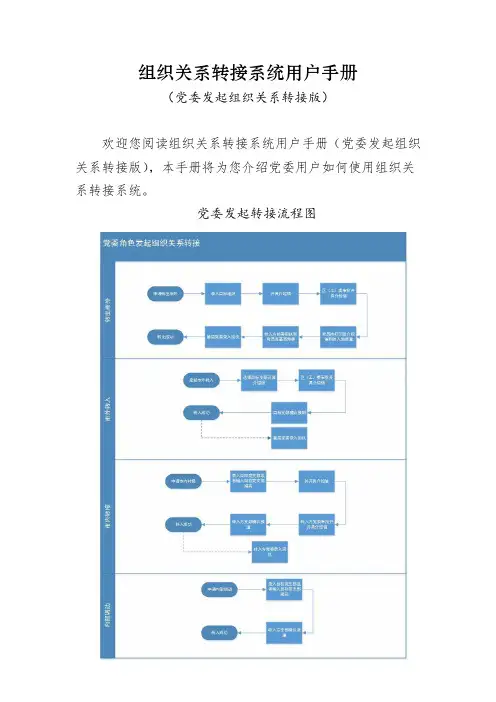 组织关系转接系统用户手册